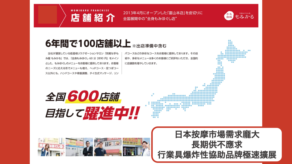 日本 做生意 開舖 創業 加盟 移居 移民 投資 經營管理簽證 永住權