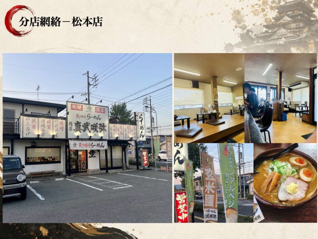 Slide7