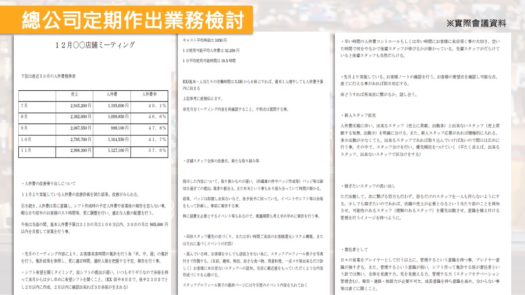 日本 做生意 開舖 創業 加盟 移居 移民 投資 經營管理簽證 永住權 講座 展銷會 開公司 株式会社 BUD 專項基金 政府資助 共享辦公室 share office 不動產 日本樓 收租 學日文 日語學院 日本教育制度 拉麵加盟 高度人材計分 高度專門職 高度人才 高度人才簽證 高度人材簽證 日本俱樂部 girlsbar 日本酒吧