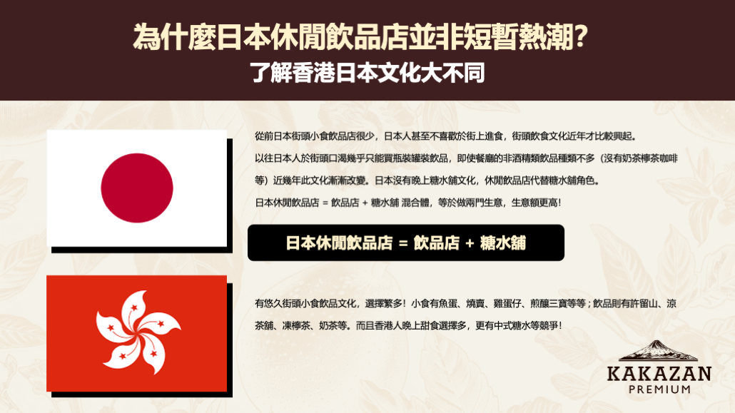 日本 做生意 開舖 創業 加盟 移居 移民 投資 經營管理簽證 永住權 講座 展銷會 開公司 株式会社 BUD 專項基金 政府資助 共享辦公室 share office 不動產 日本樓 收租 學日文 日語學院 日本教育制度 拉麵加盟 高度人材計分 高度專門職 高度人才 高度人才簽證 高度人材簽證