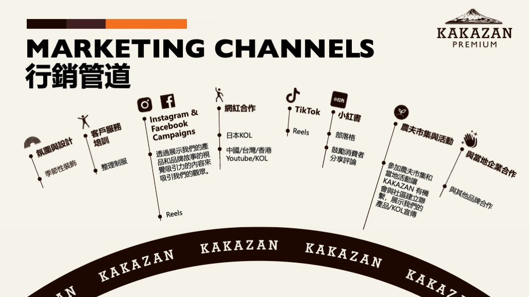 日本 做生意 開舖 創業 加盟 移居 移民 投資 經營管理簽證 永住權 講座 展銷會 開公司 株式会社 BUD 專項基金 政府資助 共享辦公室 share office 不動產 日本樓 收租 學日文 日語學院 日本教育制度 拉麵加盟 高度人材計分 高度專門職 高度人才 高度人才簽證 高度人材簽證