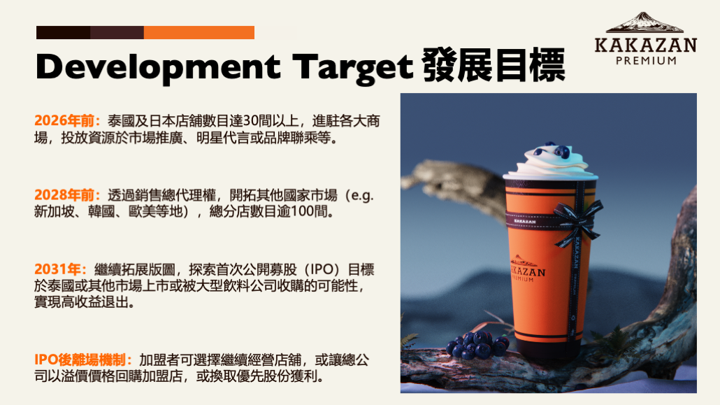 日本 做生意 開舖 創業 加盟 移居 移民 投資 經營管理簽證 永住權 講座 展銷會 開公司 株式会社 BUD 專項基金 政府資助 共享辦公室 share office 不動產 日本樓 收租 學日文 日語學院 日本教育制度 拉麵加盟 高度人材計分 高度專門職 高度人才 高度人才簽證 高度人材簽證