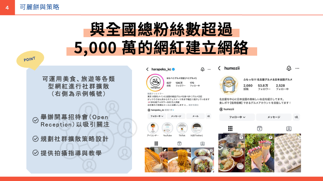 日本 做生意 開舖 創業 加盟 移居 移民 投資 經營管理簽證 永住權 講座 展銷會 開公司 株式会社 BUD 專項基金 政府資助 共享辦公室 share office 不動產 日本樓 收租