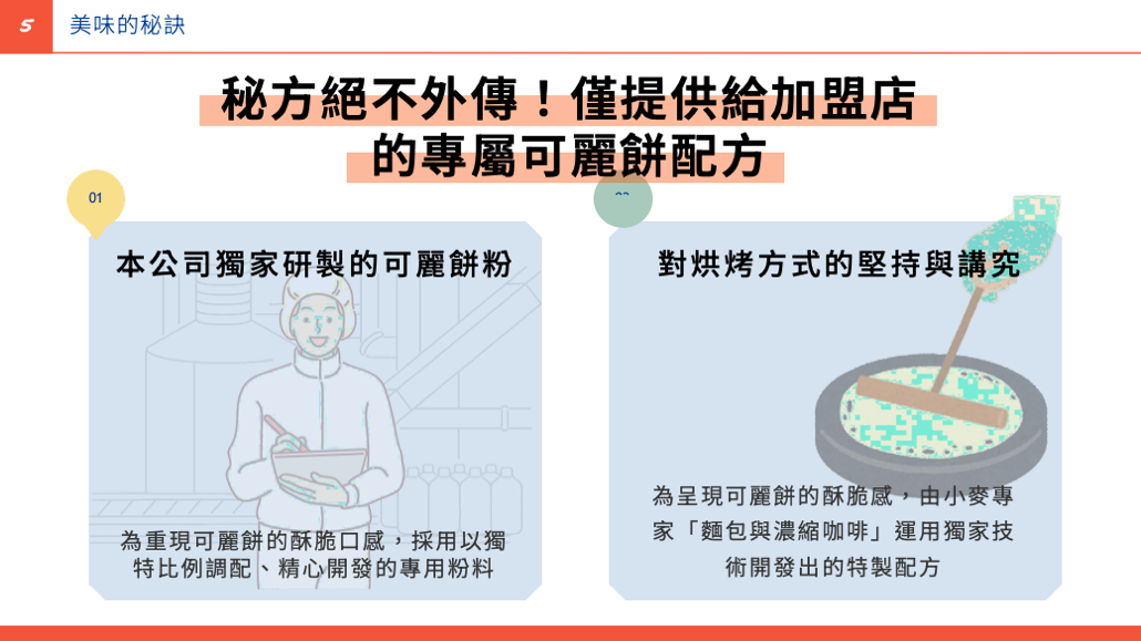 日本 做生意 開舖 創業 加盟 移居 移民 投資 經營管理簽證 永住權 講座 展銷會 開公司 株式会社 BUD 專項基金 政府資助 共享辦公室 share office 不動產 日本樓 收租