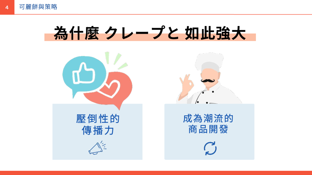 日本 做生意 開舖 創業 加盟 移居 移民 投資 經營管理簽證 永住權 講座 展銷會 開公司 株式会社 BUD 專項基金 政府資助 共享辦公室 share office 不動產 日本樓 收租
