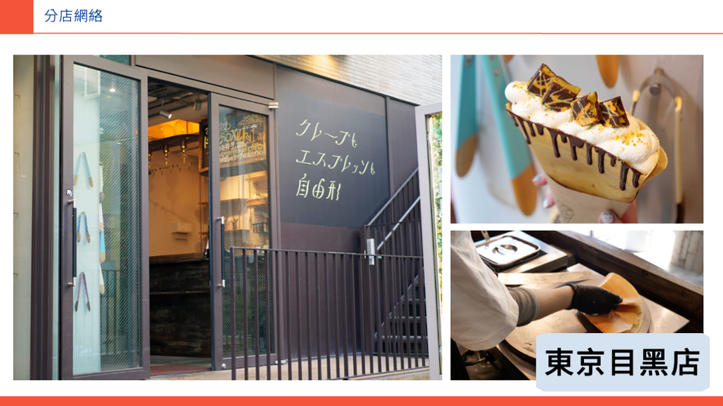 日本 做生意 開舖 創業 加盟 移居 移民 投資 經營管理簽證 永住權 講座 展銷會 開公司 株式会社 BUD 專項基金 政府資助 共享辦公室 share office 不動產 日本樓 收租